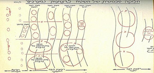 מרשם תורתי על בסיס חומר שלל: בחזית רצועת ההגנה הראשונה תיפרש רצועת האבטחה